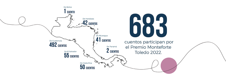 683 cuentos compiten por el Premio Monteforte Toledo 2022